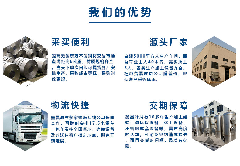 1632383757533228.jpg 我們的優(yōu)勢.jpg